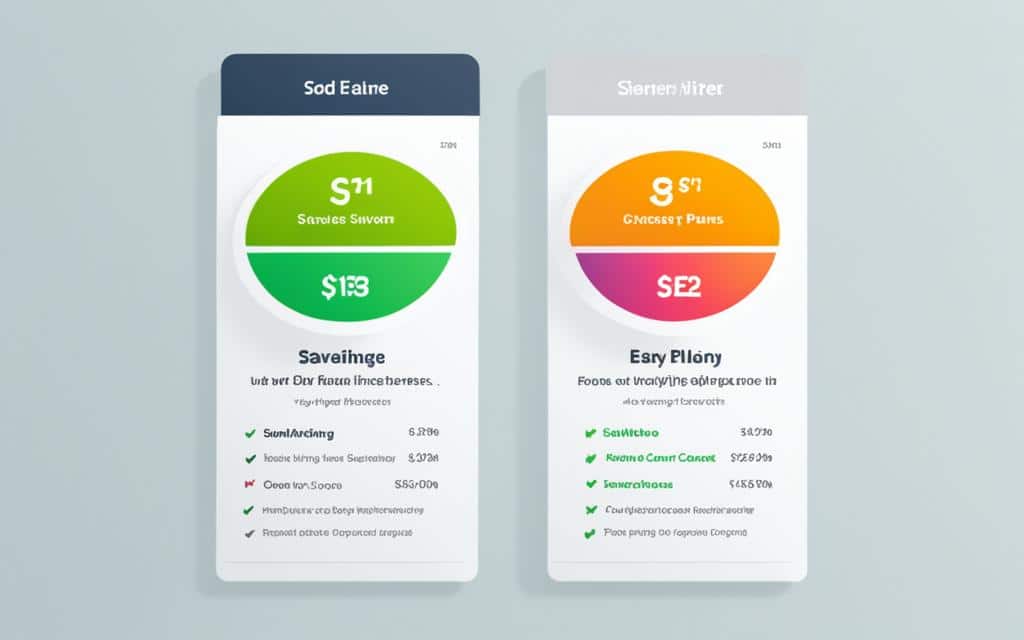 mailerlite pricing comparison