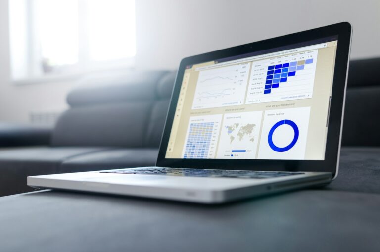 use ads to drive sales